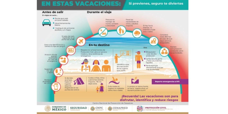 Emite Protección Civil Estatal recomendaciones para reducir riesgos